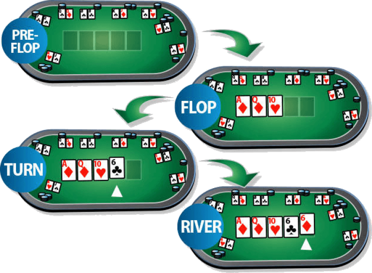 как играть в покер с 36 картами правила