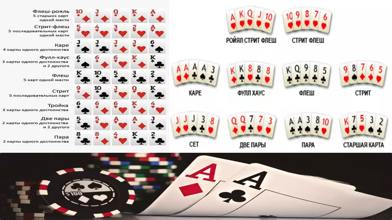 Играть в карты холден казино нивабет