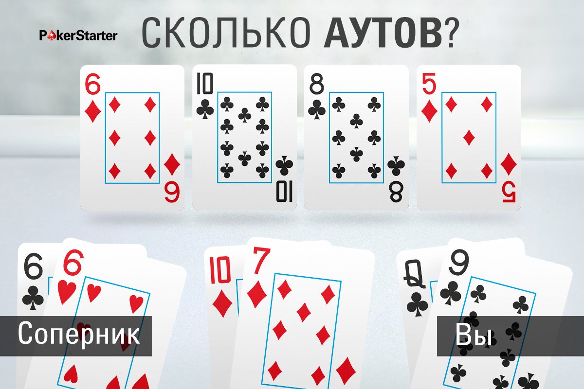 Карта удачи pokerstars