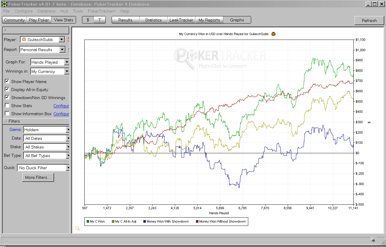 3 Guilt Free poker Tips