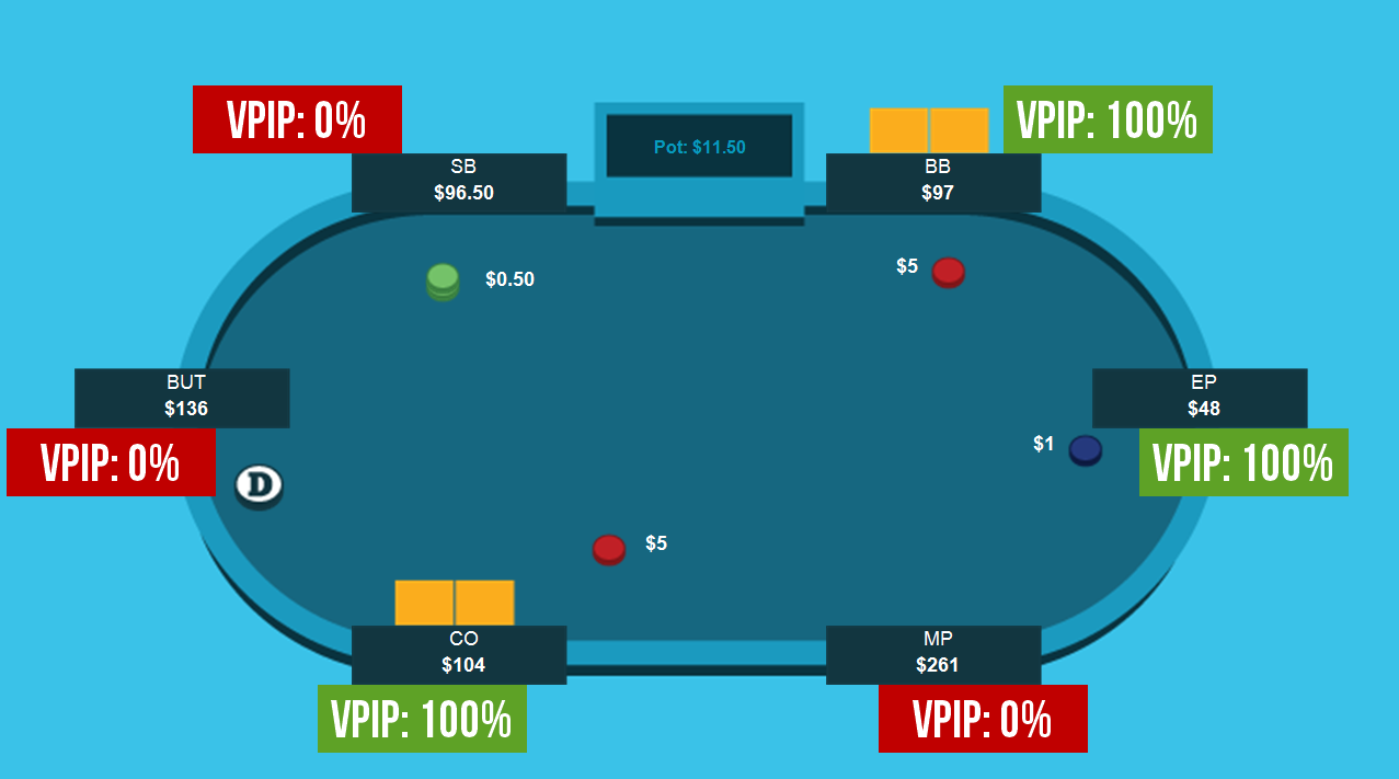 These 10 Hacks Will Make Your poker_1Like A Pro